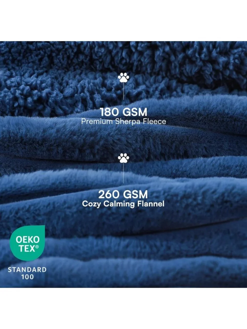 Ultra-Soft Waterproof Dog Blanket for Large Dogs - Durable, Warm, Machine
